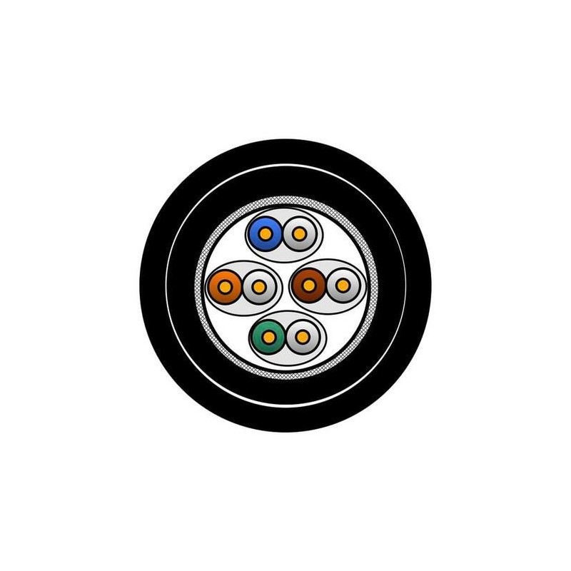 Belden CATSNAKE Category 6A Cable, 4 Belden CATSNAKE Category 6A Cable, 4